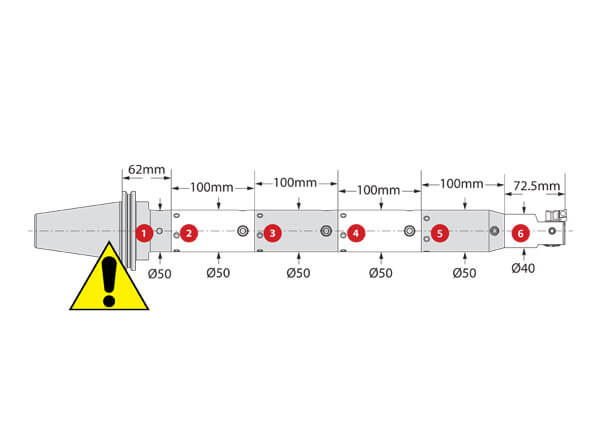 Length to Diameter