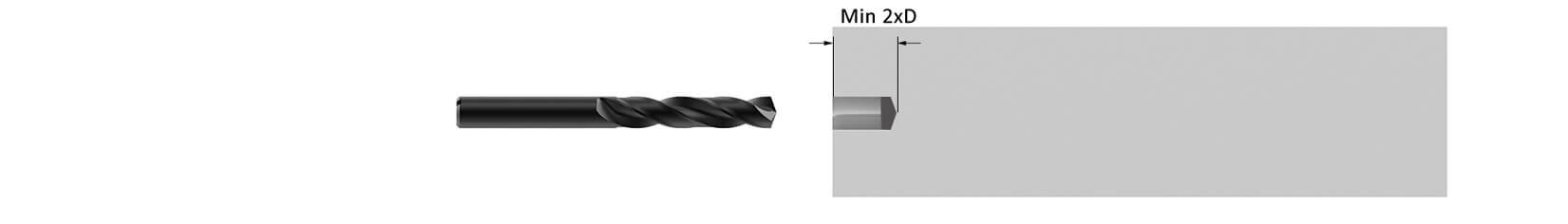 <ul>
<li>100 % RPM</li>
<li>100% IPR (mm/rev)</li>
</ul>