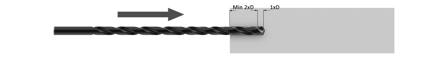 <ul>
<li>50 % RPM</li>
<li>75% IPR (mm/rev)</li>
</ul>